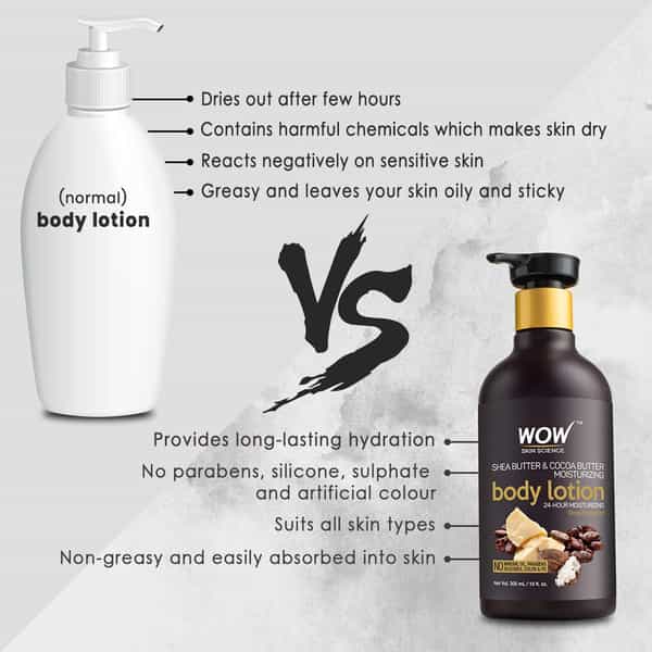 Wow Skin Science Shea & Cocoa Butter Body Lotion - Deep Hydration - 300Ml