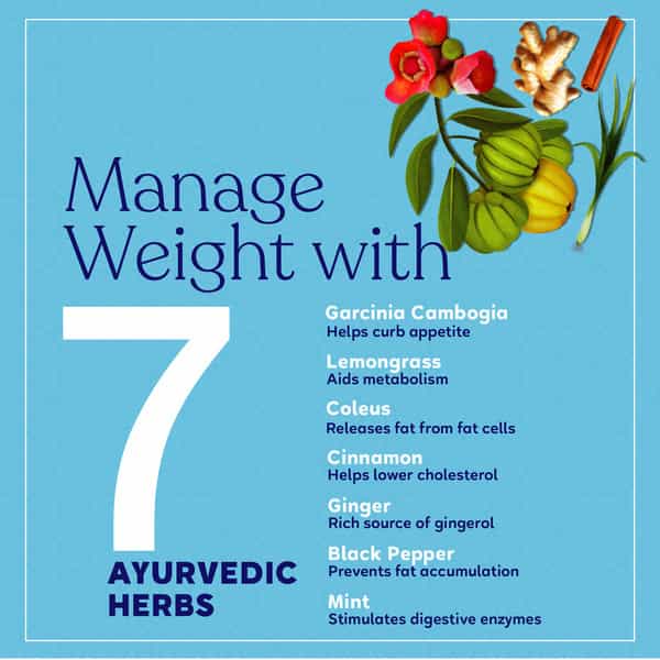 Kapiva Akrti Green Tea | Enriched With Garcinia Cambogia Lemongrass And Others | 20 Tea Bags