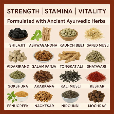 Cipzer Majoon-E-Shabab |Improves Power Of Erection(Pack Of 1)-125 Gm