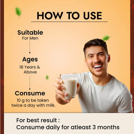 Cipzer Majoon-E-Shabab |Improves Power Of Erection(Pack Of 1)-125 Gm