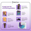 Bold Care Playbox Couples Kit For Date Nights |Condoms | Lubes & Accessories (8 Items)|Gifting Set