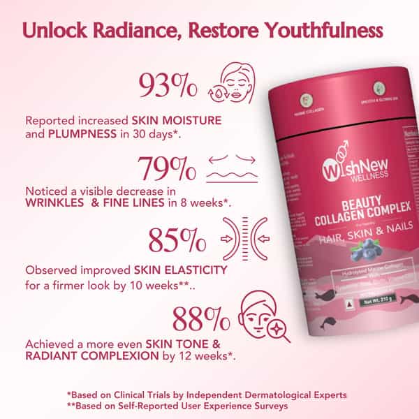 Wishnew Wellness Beauty Collagen Arctic Blueberry + Liposomal Glutathione +Multivitamin Women 18+
