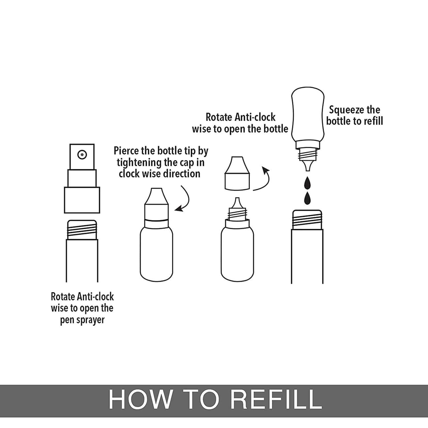 Buy LUXOR NANO PEN SANITIZER SPRAY WITH REFILL BOTTLE 10 ML + 20 ML