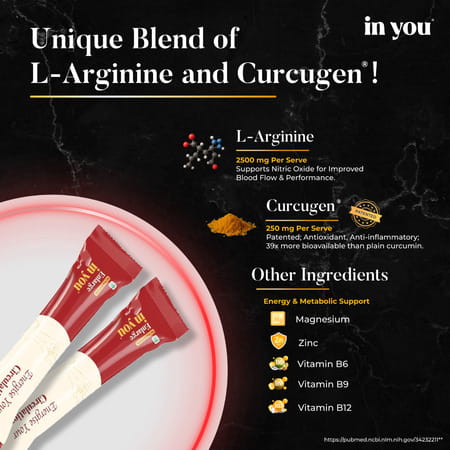 Enlarge In You-Premium Supplement Men Supports Stamina & Blood Flow With L-Arginine Magnesium & Zinc