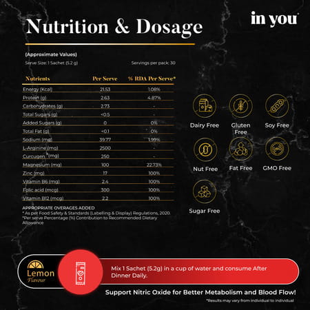 Enlarge In You-Premium Supplement Men Supports Stamina & Blood Flow With L-Arginine Magnesium & Zinc