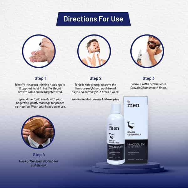 Beard Growth Tonic With 5% Minoxidil For Men Pack Of 2