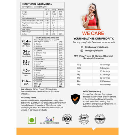 Myfitfuel Mff Whey Protein 80 | 500G | (Banana Milkshake) 15 Servings| Whey Protein Concentrate