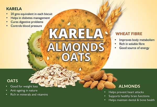 Taste Good Karela Biscuits - Pack Of 8 (8 X 100 G)