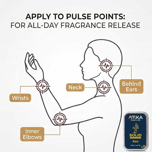 Arka Pure Life Premium Zara Solid Perfume - 12G