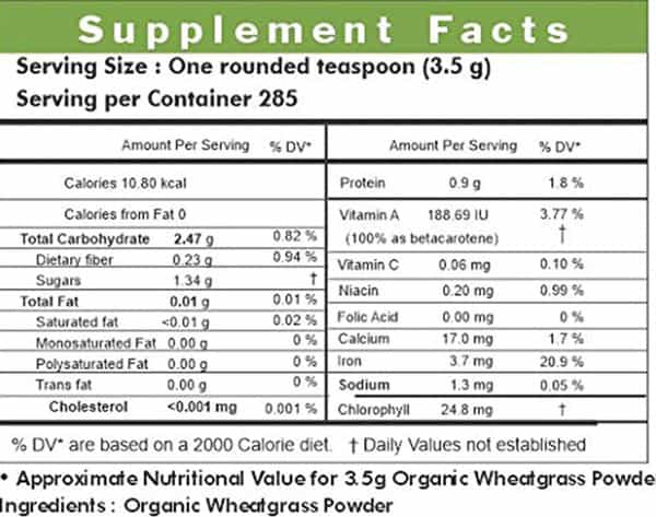 Grazing Meadows Wheatgrass 1 Kg Powder (Pack Of 2)
