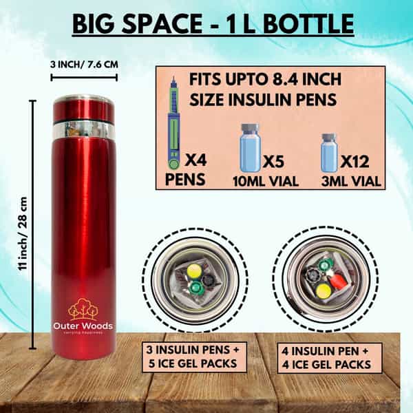 Outer Woods Insulin Cooler Bottle Case With 10 Mini Ice Gel Packs | 20+ Hrs Cooling | Large - Red