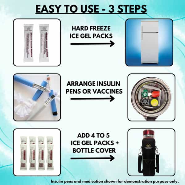 Outer Woods Insulin Cooler Bottle Case With 10 Mini Ice Gel Packs | 20+ Hrs Cooling | Large - Red