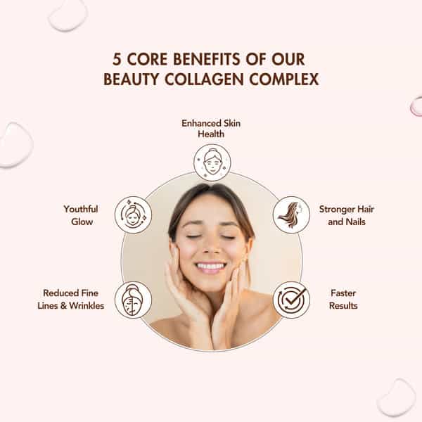 Wishnew Wellness Beauty Collagen Complex Radiant Skin | Hair&Strong Nails 21 Sachets Coffee Flavor