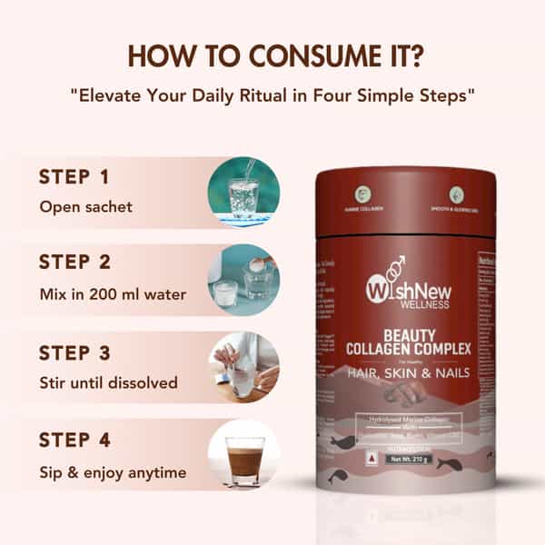 Wishnew Wellness Beauty Collagen Complex Radiant Skin | Hair&Strong Nails 21 Sachets Coffee Flavor