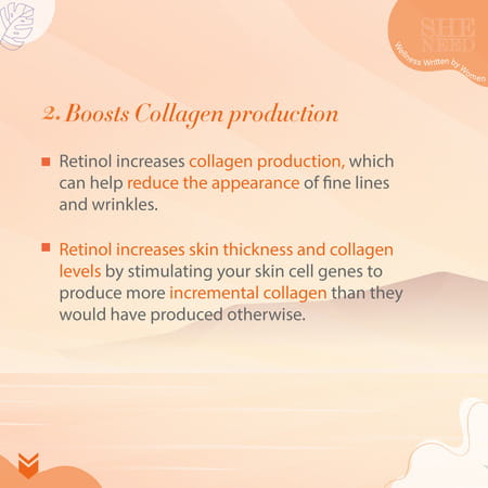 Sheneed Retinol Activated Anti-Aging Drink With Pure Vitamin A&C | Reduce Wrinkle-Vegan 30 Sachets