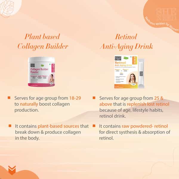 Sheneed Retinol Activated Anti-Aging Drink With Pure Vitamin A&C | Reduce Wrinkle-Vegan 30 Sachets