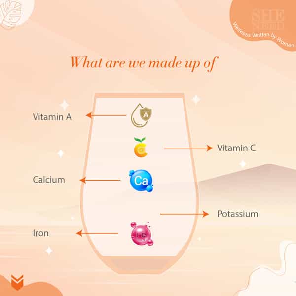 Sheneed Retinol Activated Anti-Aging Drink With Pure Vitamin A&C | Reduce Wrinkle-Vegan 30 Sachets