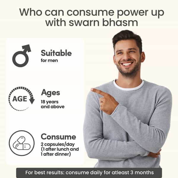 Zingavita Ayurveda Power-Up Gold Capsules|Ayush Approved With 17 Ayurvedic Herbs - 60 Capsules