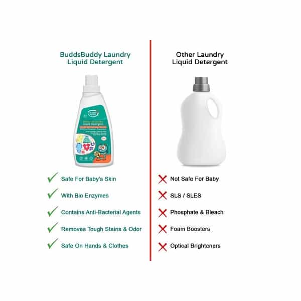 Buddsbuddy Disinfectant Laundry Liquid Detergent - 500 Ml