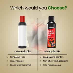 Sheopal's Pain Relief Oil For Joint & Body Pain - 120 Ml