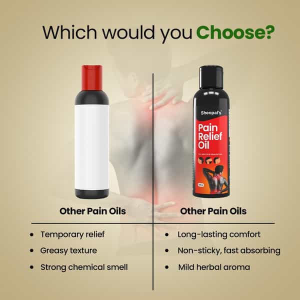 Sheopal's Pain Relief Oil For Joint & Body Pain - 120 Ml