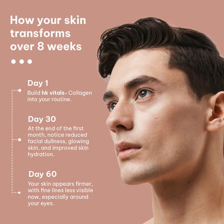 Healthkart Hk Vitals Skin Radiance Marine Collagen | Lemon 100gm & Sipper Bottle | Grey 300ml