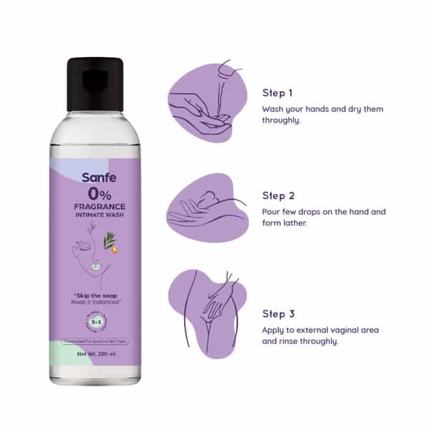 Sanfe Intimate Wash 0% Fragrance- Mild Soothing And Gentle - 200 Ml