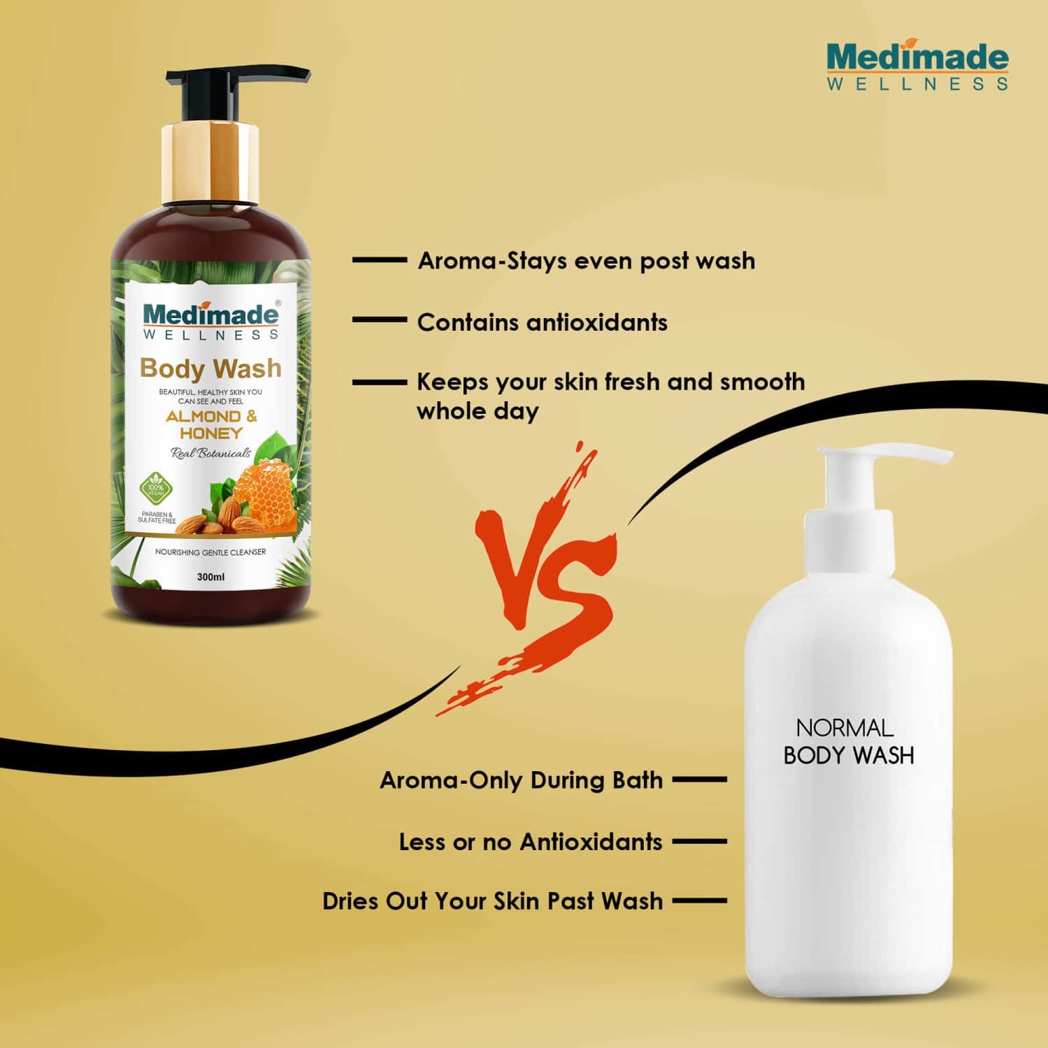 Buy MEDIMADE ALMOND AND HONEY BODY WASH 300 ML Online & Get Upto 60