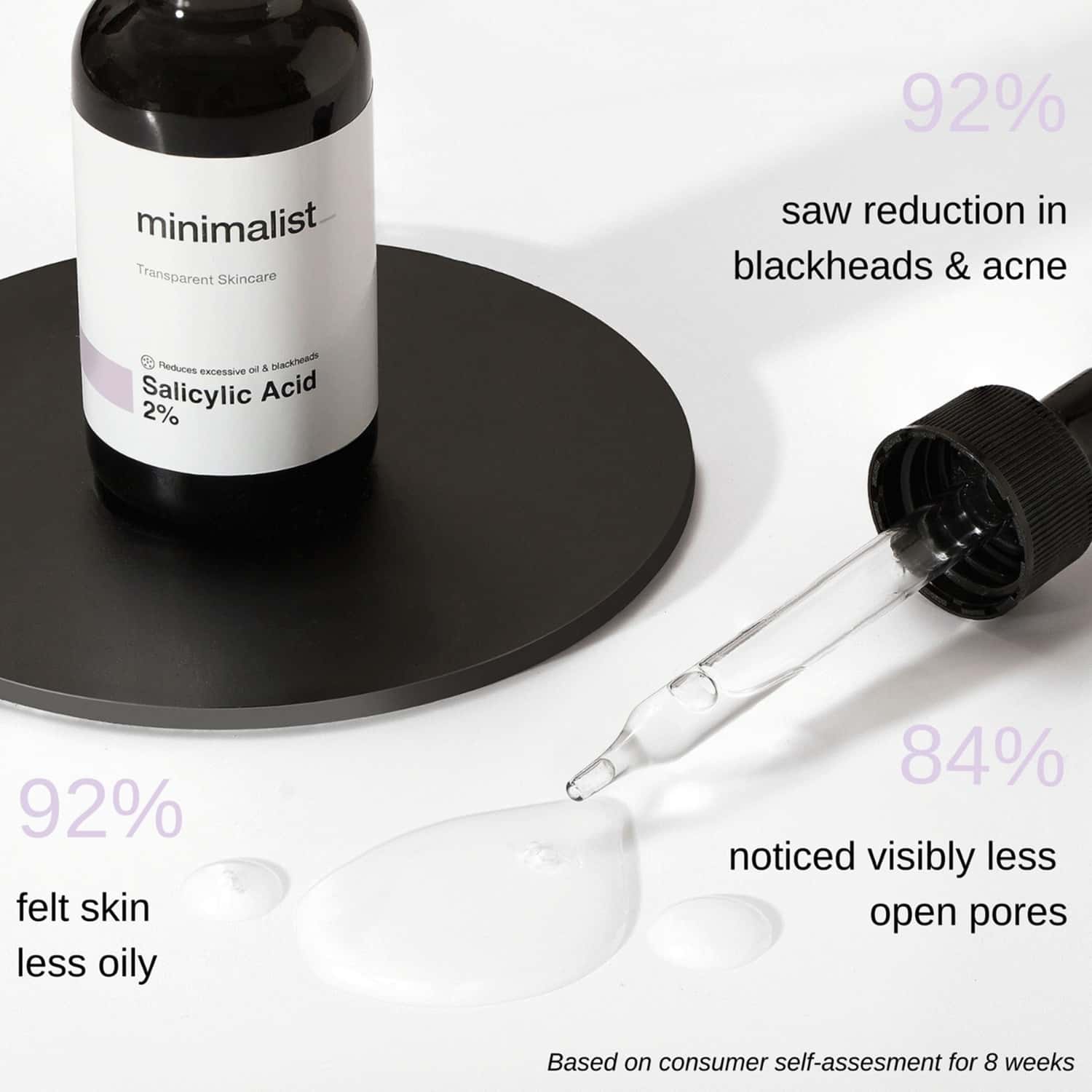Buy MINIMALIST SALICYLIC ACID 2 SERUM FOR BLACKHEADS, PORE TIGHTENING