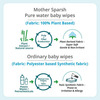 Mother Sparsh 99% Pure Water (Unscented) Baby Wipes- 72 Pcs (Pack Of 1)