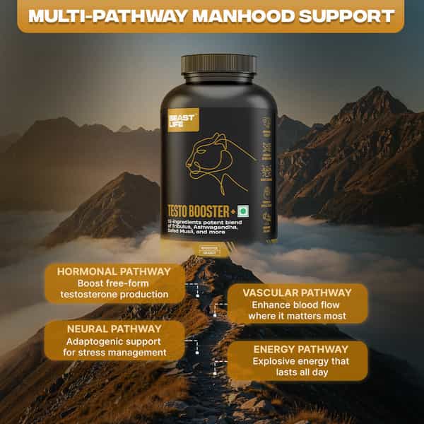 Beastlife Testo Booster+ Capsules 30N