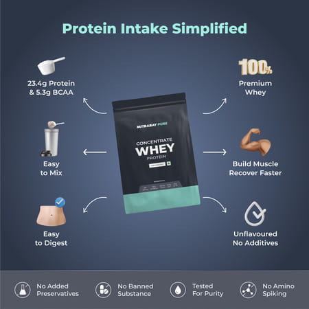 Nutrabay Pure 100% Whey Protein Concentrate Unflavoured - 2kg