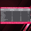 Dr. Morepen Muscle Food Pre Workout For Strength & Energy Berry Burst - 250G