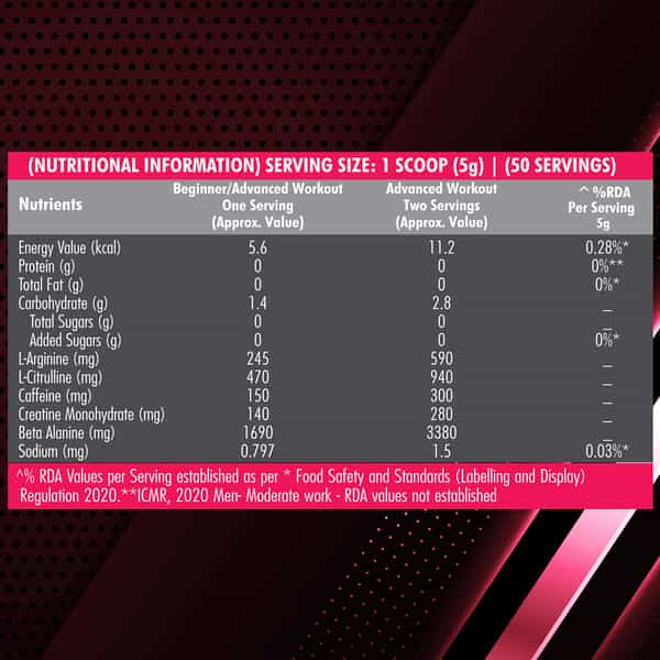 Dr. Morepen Muscle Food Pre Workout For Strength & Energy Berry Burst - 250G