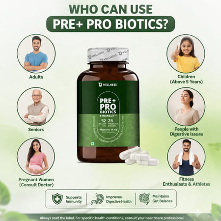 Tq Wellness Pre + Probiotics 60 Capsules