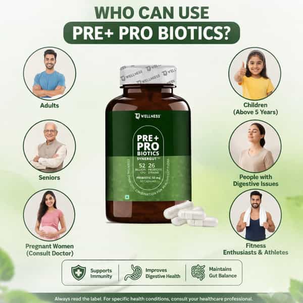 Tq Wellness Pre + Probiotics 60 Capsules
