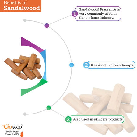 Go Woo 100% Pure Sandalwood Oil For Skin & Face Best Therapeutic Grade For Aromatherapy 10 Ml