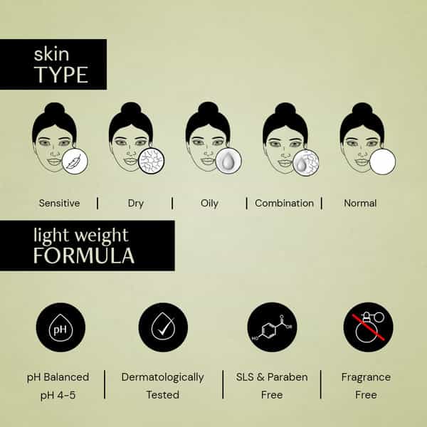 Deconstruct Pigmentation Control Serum - 3% Tranexamic Acid + 2% Glycolic Acid | 30 Ml
