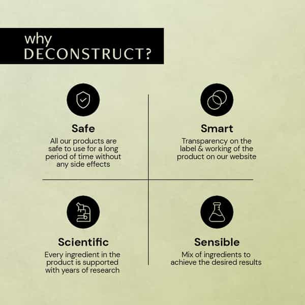 Deconstruct Pigmentation Control Serum - 3% Tranexamic Acid + 2% Glycolic Acid | 30 Ml
