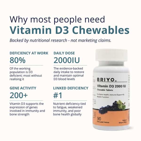 Briyo Vitamin D3 2000 Iu - 90 Chewable Tablets - Natural Grape Flavor - For Vitamin D3 Deficiency
