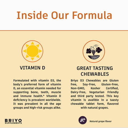Briyo Vitamin D3 2000 Iu - 90 Chewable Tablets - Natural Grape Flavor - For Vitamin D3 Deficiency