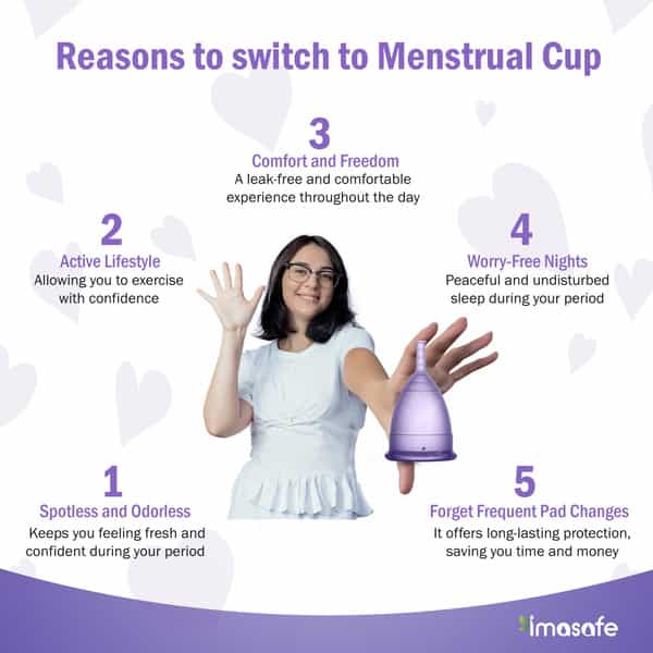 Imasafe Reusable Menstrual Cup For Women - Large (Transparent) | Us Fda Registered
