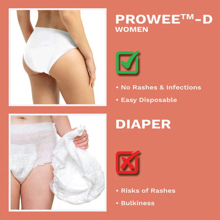 Prowee Women'S Disposable Major Incontinence Panty For Volume Dribbler - L