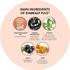 Pravek Diabkalp Plus 30 Capsules