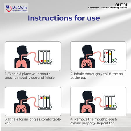 Dr. Odin Ole101 Colorful 3 Balls Spirometer For Breathing & Lung Exercise With Washable 1 No'S