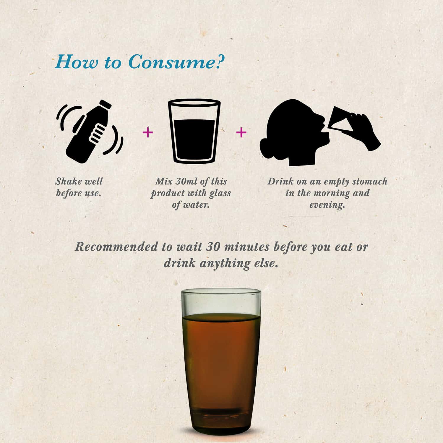 Buy EVERHERB DIABETIC CARE JUICE11 POTENT INGREDIENTS HEALTHY BLOOD