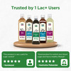Everherb Diabetic Care Juice - 13 Potent Herbs - Blood Sugar Management - 1L Bottle (By Pharmeasy)