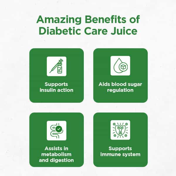 Everherb Diabetic Care Juice - 13 Potent Herbs - Blood Sugar Management - 1L Bottle (By Pharmeasy)