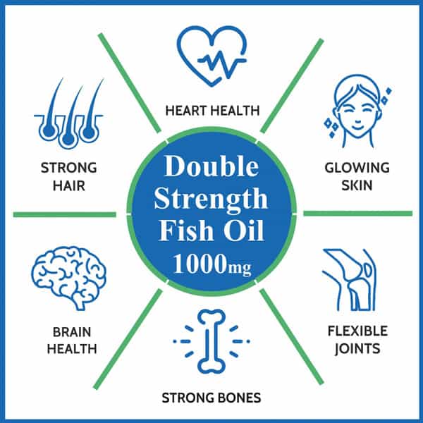 Carbamide Forte Double Strength Fish Oil 1000Mg With Omega 3 600Mg-60 Capsules