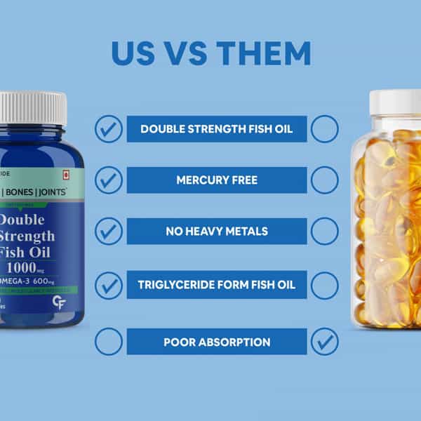 Carbamide Forte Double Strength Fish Oil 1000Mg With Omega 3 600Mg-60 Capsules